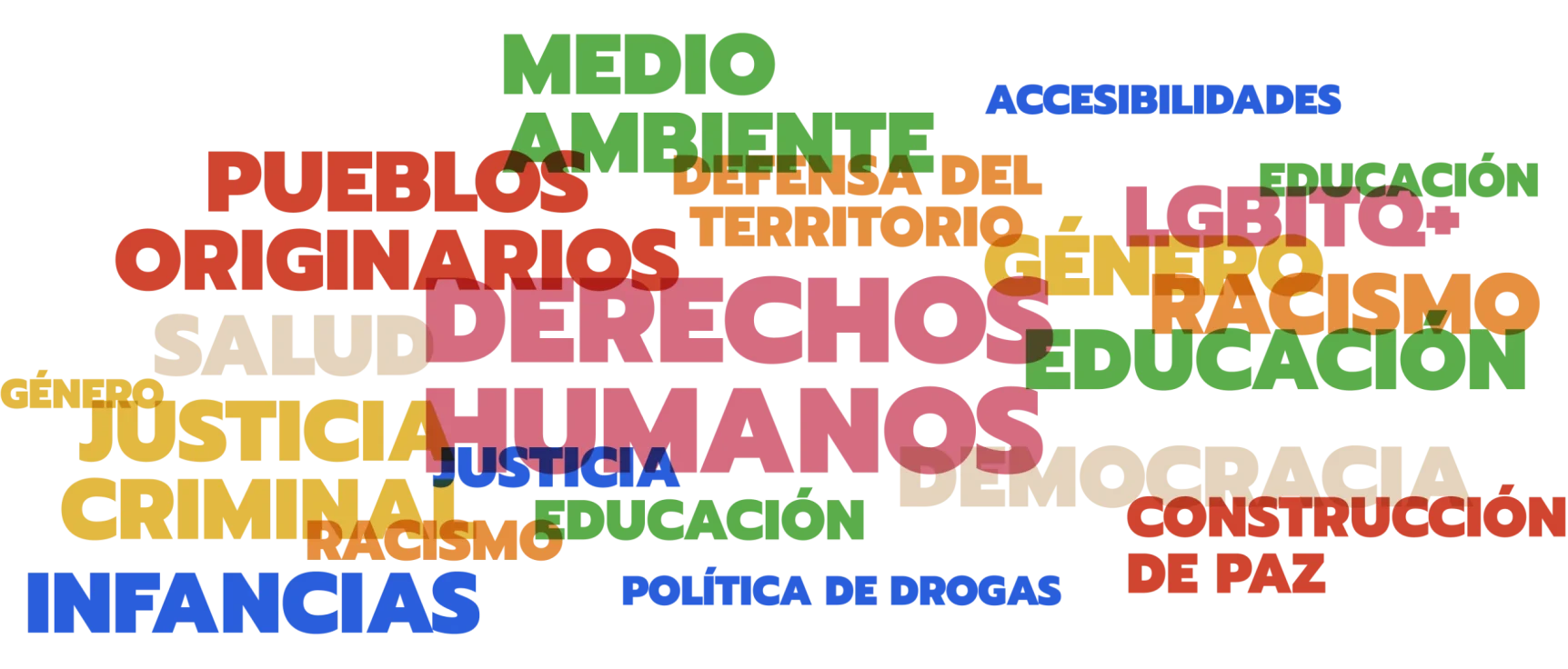 Img-collage-palabras Collage de palabras de colores